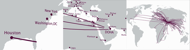 Qatar Houston